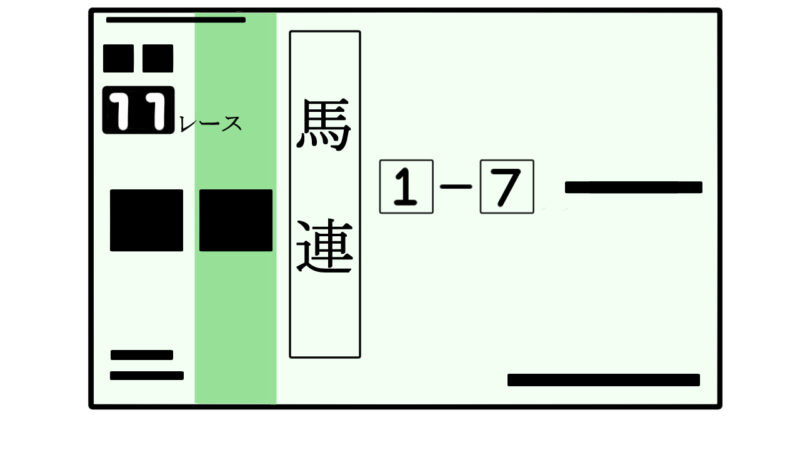 馬券の買い方、おすすめはこれ！競馬初心者が知るべき10のポイント 